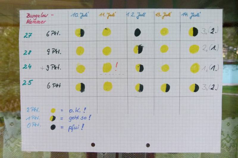 2011_ferienlager_tag6_020