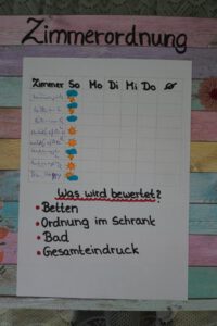 Foto: 2025 Ferienlager Tag2