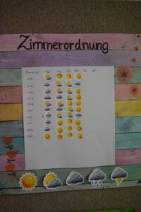 Foto: 2026 Ferienlager Tag 6
